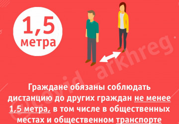 Правила посещения офиса управляющей организации