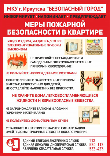 Меры пожарной безопасности в квартире